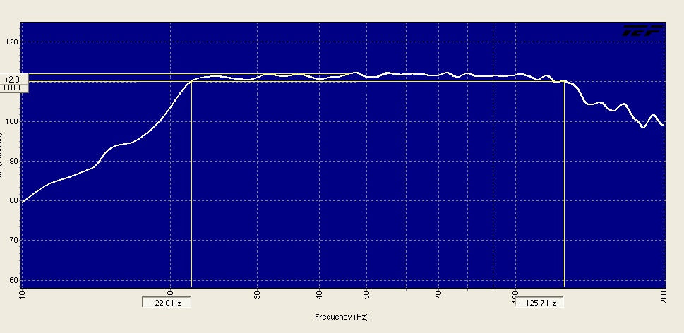 JTR ORBIT SHIFTER LFU SUBWOOFER (PAIR)